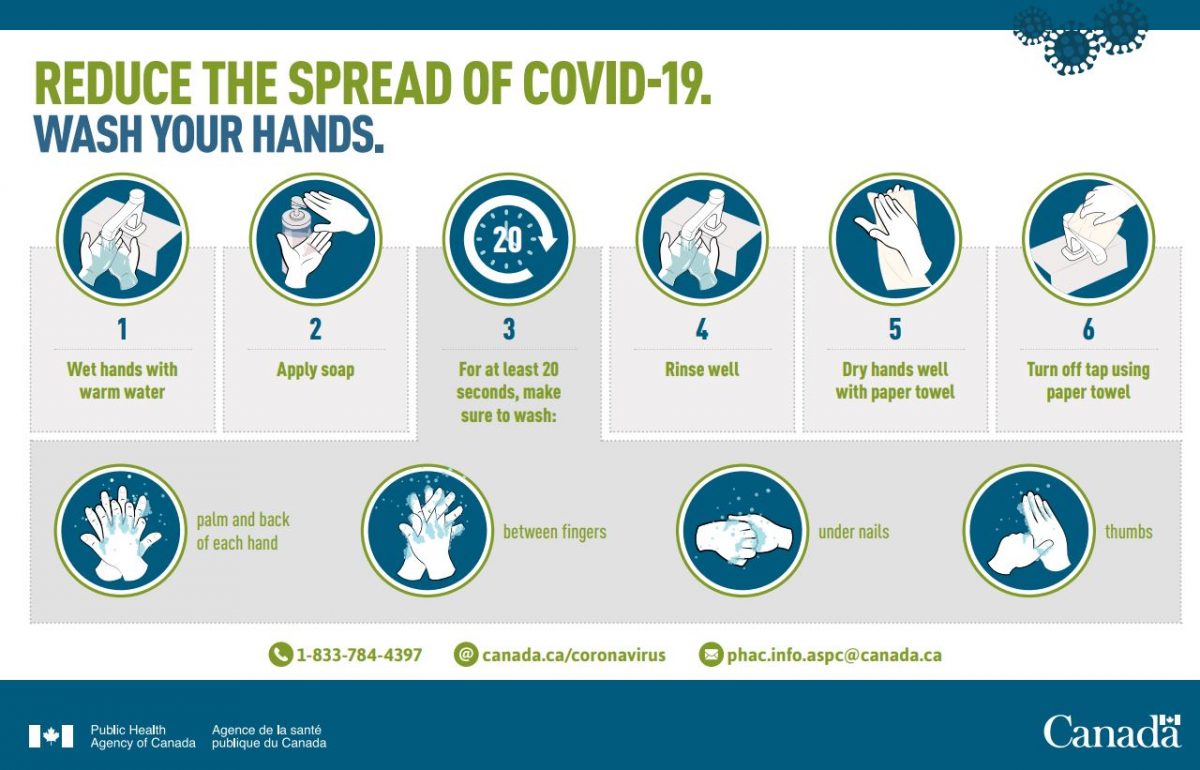 Coronavirus disease (COVID-19): Reduce the spread of COVID-19 – Wash your hands