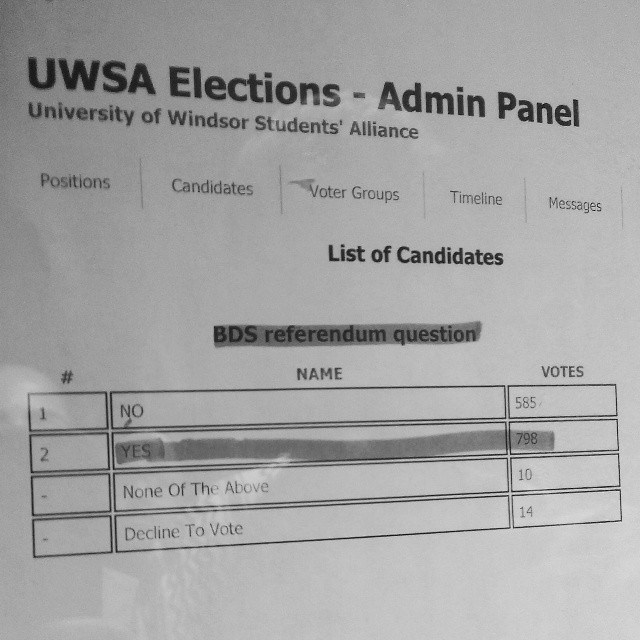 The Urbanite: UWindsor becomes first Canadian university to approve BDS via undergraduate referendum
