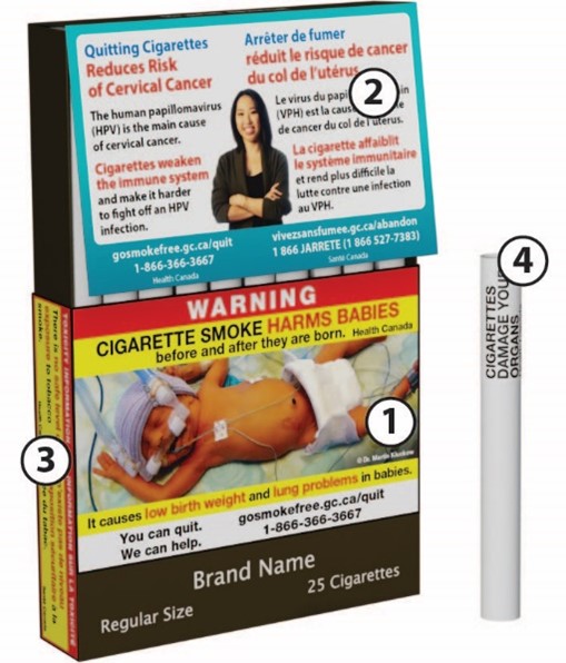 Individual cigarette warning labels now in Canada